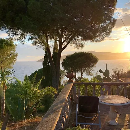 Villa Le Ginestre Di Mare